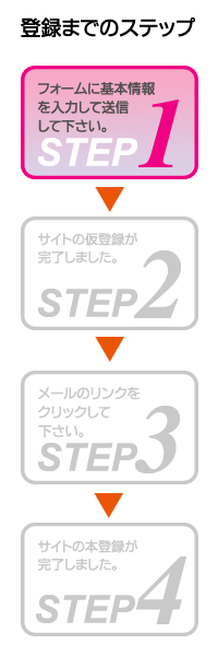 ��Ͽ�ޤǤΥ��ƥå�