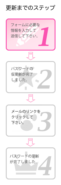 �����ޤǤΥ��ƥå�